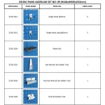 Set No:09 accesorii pentru panou perforat